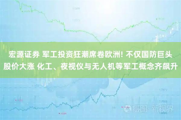 宏源证券 军工投资狂潮席卷欧洲! 不仅国防巨头股价大涨 化工、夜视仪与无人机等军工概念齐飙升